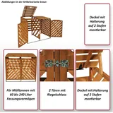 MCW Mülltonnenverkleidung J44 121 x 133 x 98 cm grau