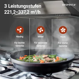 Respekta CH 22058 IXB Wandhaube 60 cm