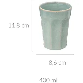 SECRET DE GOURMET Kaffeetasse 0,4 l Blau