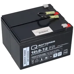 Ersatz-Akku für APC-Back-UPS RBC5 fertiges Batterie Modul zum Austausch Plug & Play