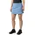 Fjällräven Skort Damen Ultramarine 42