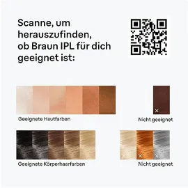 Braun Silk-expert Mini PL1114 Weiß