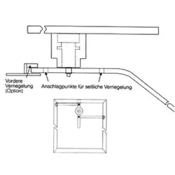 Panikverschluss, als Notentriegelung, Edelstahl V2A (1.4301)