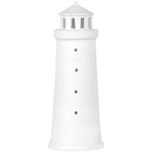 räder design