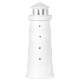 räder design
