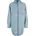 Shirtkleid Blau XXL