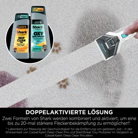Shark Reinigungslösung-Set 946 ml + 473 ml