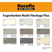Racofix Multi Flexfuge PLUS 2 - 12 mm sandgrau 4 kg