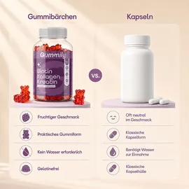 gummily Biotin Gummibärchen 10000mcg 60 St.