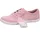 SKECHERS Bobs B Cute Damen Rose 39