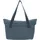 Mandarina Duck MD20 Shopper Blue Wing