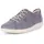 ECCO Soft 2 0 blau