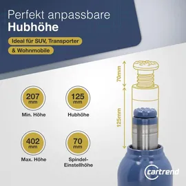 CARTREND Wagenheber Metall 185-360 mm blau