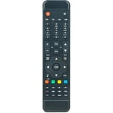 Protek Fernbedienung für Protek IPTV Receiver 9910LX, 9911-LX 9920-LX 9910LX 9911LX 9920LX