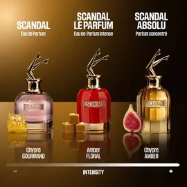 Jean Paul Gaultier Scandal Absolu Parfum Concentré 50 ml