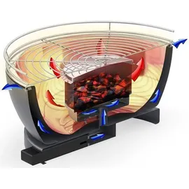 Feuerdesign Vesuvio grün