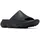 Columbia Thrive Revive Herren Schwarz 43