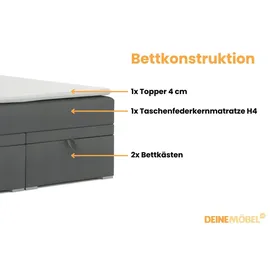 dein schlaf 24 BOXBETT DARO 140/200 in Velour/Cord Dunkelgrau - Marine