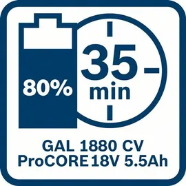Bosch Professional Starterset ProCore 18 V Li-Ion 2 x 5,5 Ah 1600A0214C