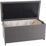 Mendler Poly-Rattan Kissenbox HWC-D88AM, Gartentruhe Auflagenbox Truhe Premium, 51x100x50cm 170l - grau