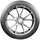 Maxtrek Fortis T5 315/35 R20 110W