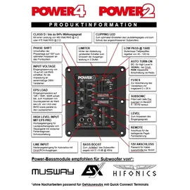 ESX POWER4 Aktiv-Modul