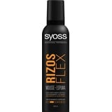 Syoss Ms 250Ml Rizoscontrol Es