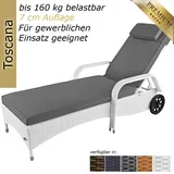 Sonnenliege Gartenliege Liege Liegestuhl Relaxliege Polyrattan Rattan Weiß