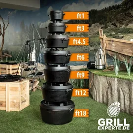 Petromax Dutch Oven ft18 mit Füßen