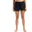Evo Short M