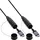 InLine HDMI-Kabel 2.1 50 m Schwarz