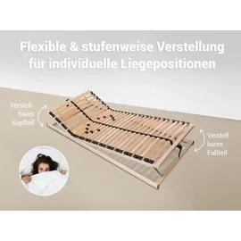 Betten-ABC Max1 K+F Lattenrost zur Selbstmontage mit Kopf- und Fußteilverstellung 140 x 200 cm