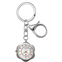 Silverora Schlüsselanhänger Karabiner Taschenuhr, Analog Quarzuhr für Herren Damen Rucksack Gürtel Outdoor