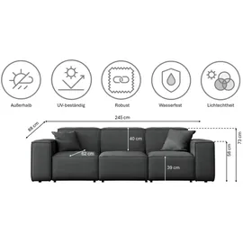 kaiser möbel MALIBU Loungeset grau