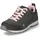 CMP Elettra Low WP Damen Anthracite/Pastel Pink 40