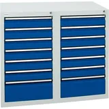 Schubladenschrank STS2 900x1000x500 7035/5010 7112274