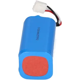 Cameron Sino Werkzeug-Akku 12.8V 1400mAh LiFePO4