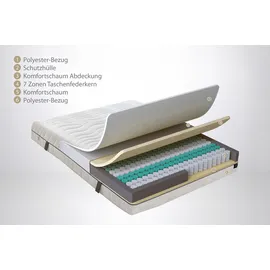 Yatas Bedding Royal Duo 7 Slim 180 x 200 cm H2/H3