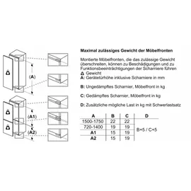 Siemens iQ700 KI82FSDE0 Einbaukühlschrank (269 l, 1772 mm hoch)