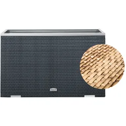Polyrattan Pflanzgefäß mit Aluminiumrahmen