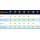 Microsoft Office 2024 Home ESD Multilingual