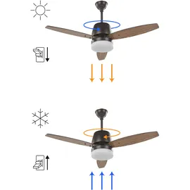 Beliani Deckenventilator mit Licht MLAVA