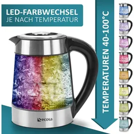 Ecosa 1,7 l Weiß