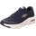 SKECHERS Arch Fit navy 41