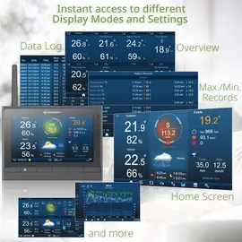 Bresser MeteoChamp HD WLAN Wetter Center 7-in-1 Grau
