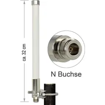 DeLock 89583 LoRa Netzwerkantenne