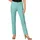 Inspirationen WITT WEIDEN Jeans in aqua | Gr.: 195