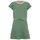 TROLLKIDS Kleid Noresund Dress, Größe 146