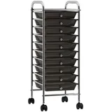 vidaXL Schubladenwagen mit 10 Schubladen Schwarz Kunststoff vidaXL