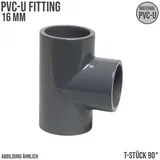 Mega Group Mega T-Stück 90° PVC-U Fitting